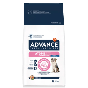 atopicfoodsensitivitymediummaxifront
