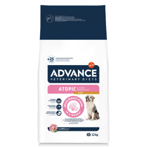 atopicyfoodsensitivityRabbitfront