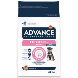 atopicyfoodsensitivityminifront