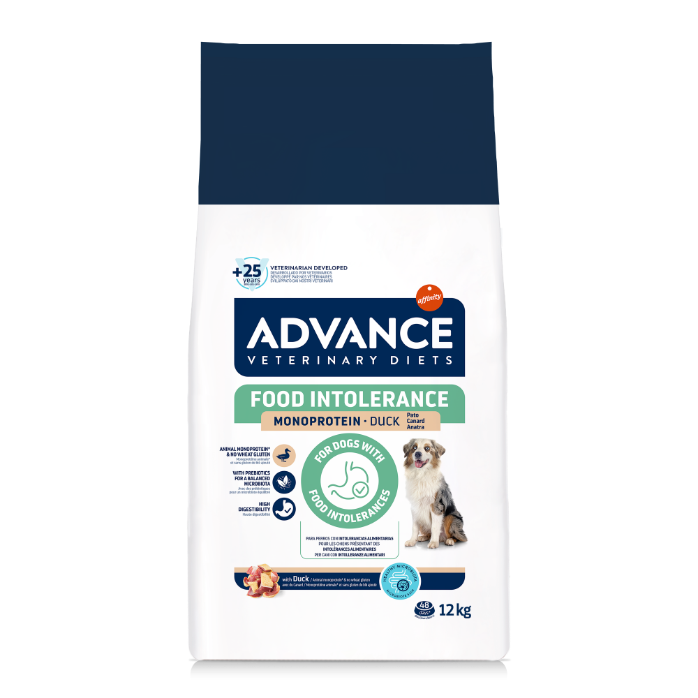 foodintolereduckfront