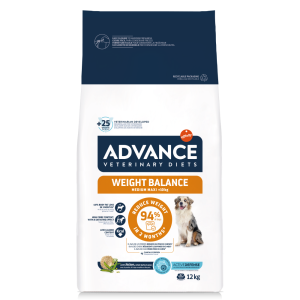 weightmedmaxfront